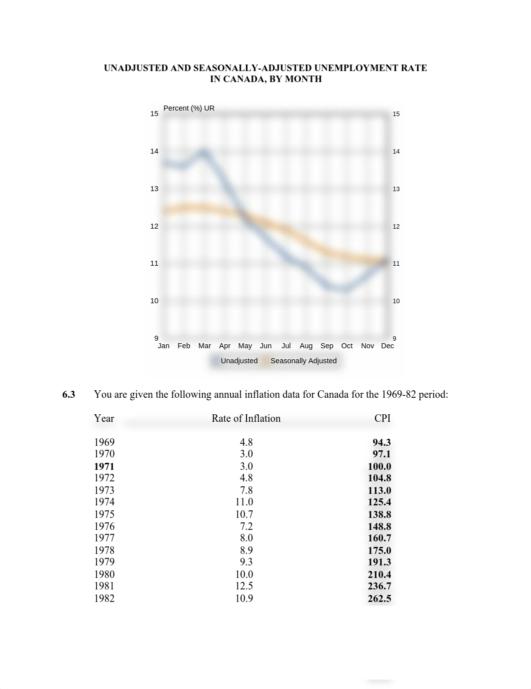 SOLUTIONS_TO_SECOND_ASSIGNMENT_(MACRO)_2008_5TH_ED__dzb0qrdxowg_page3