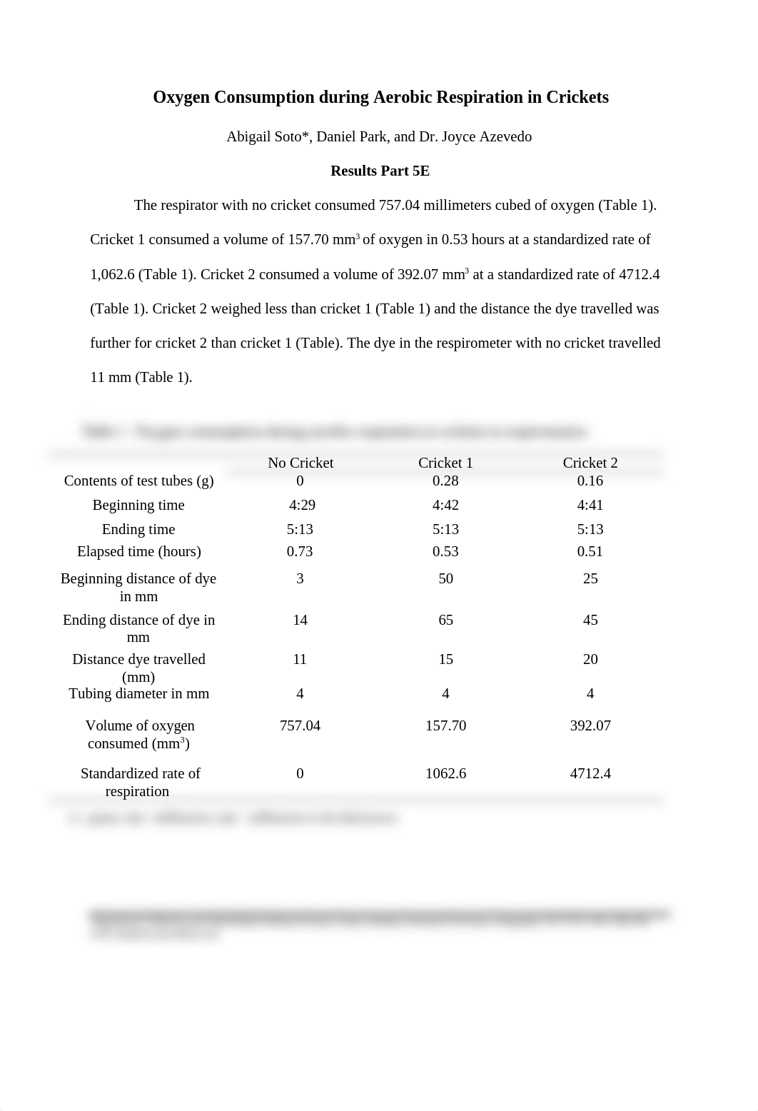 Oxygen Consumption during Aerobic Respiration in Crickets.docx_dzb13575fxb_page1