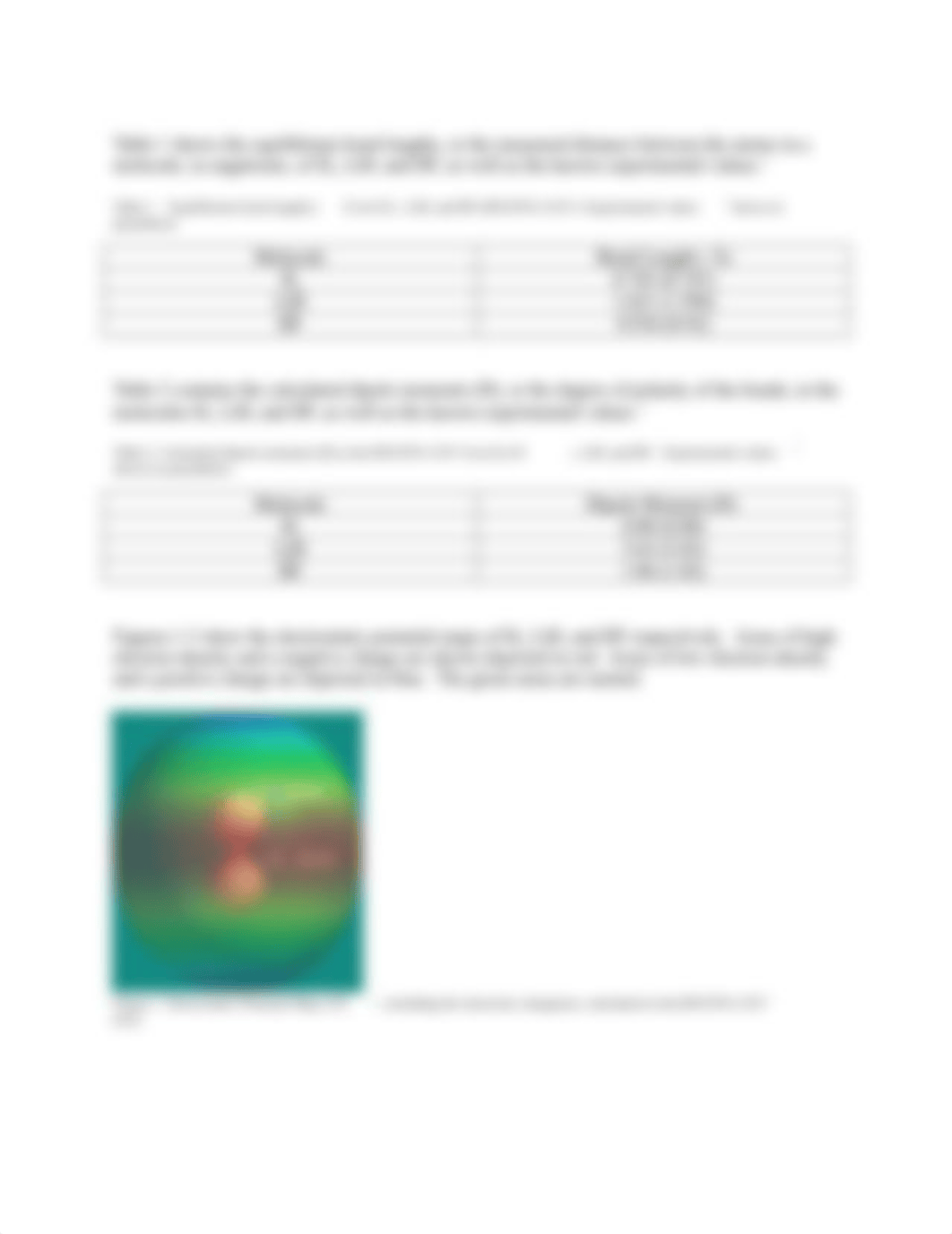 Exp 10 Molecular Modeling with Spartan_dzb2nbwg3hq_page2