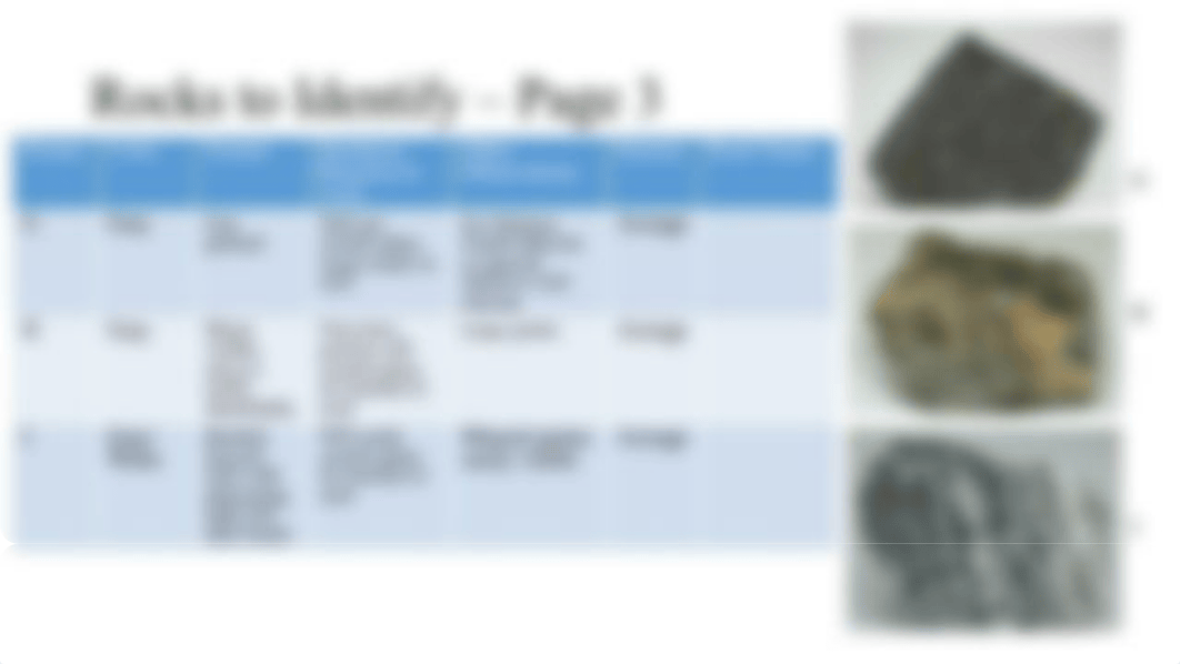 Lab E - Metamorphic Rock Identification Lab 2022.pptx_dzb5ppndozd_page4