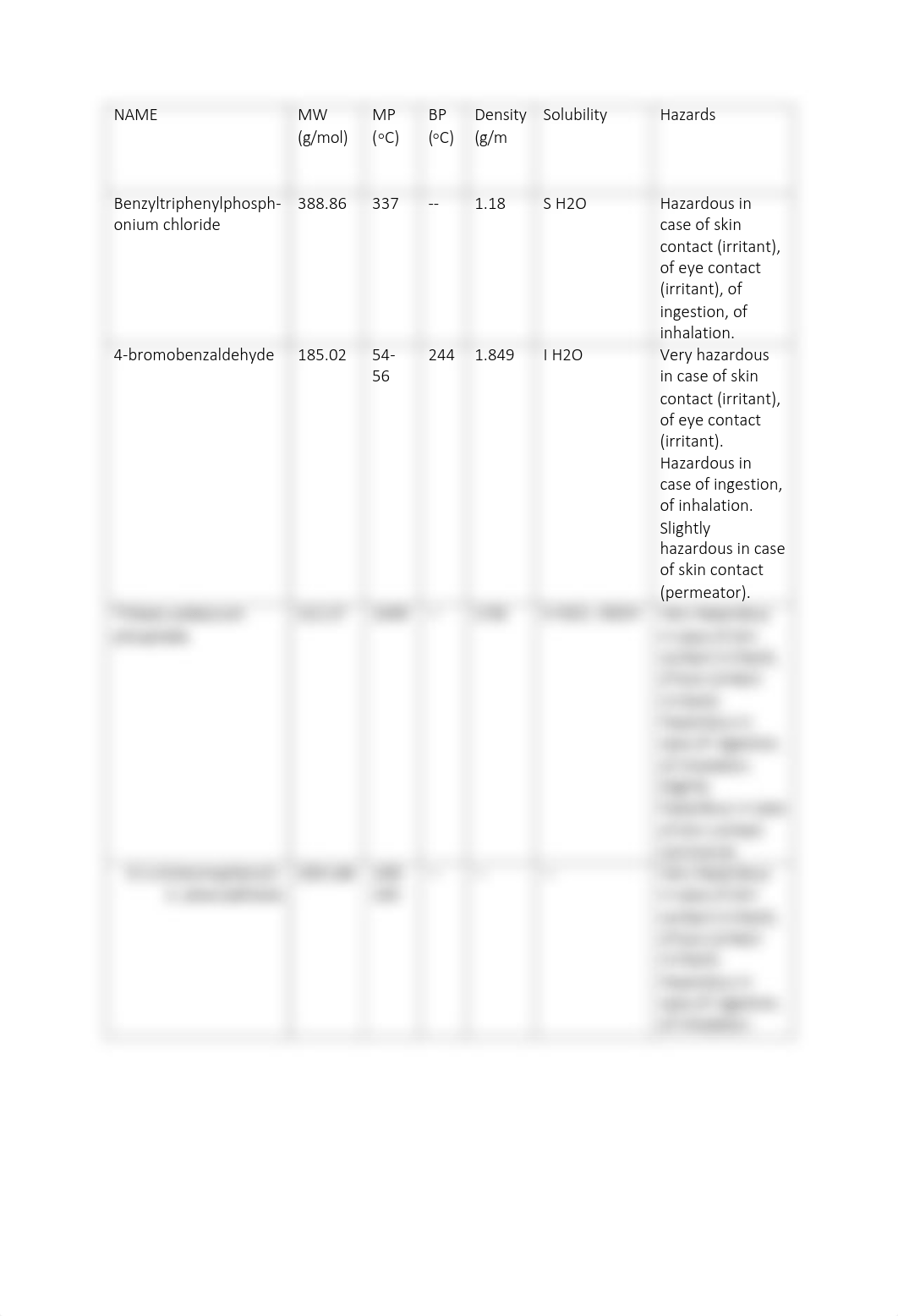 postlab eliam.pdf_dzb9mt1o0nf_page3