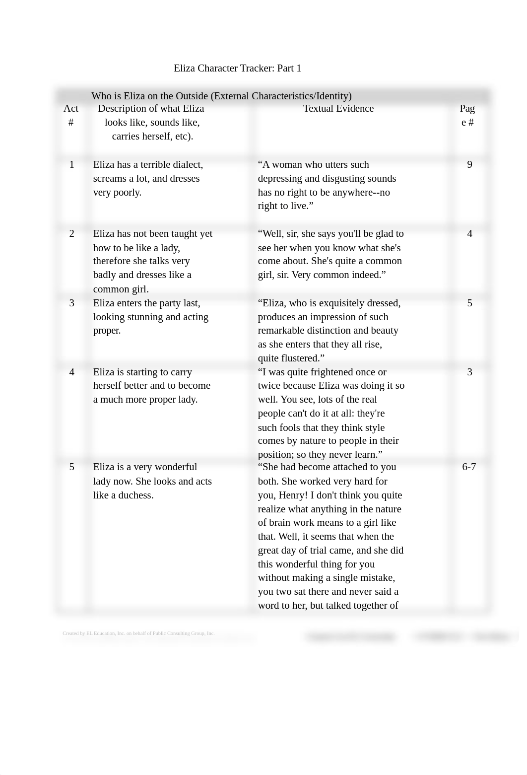 Eliza Character Tracker.docx_dzbazky8vow_page1