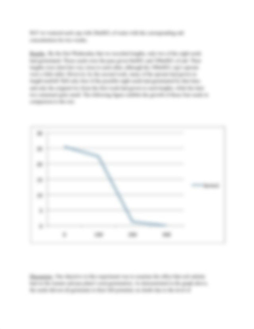 Soil Salinity lab_dzbeat3tgha_page2