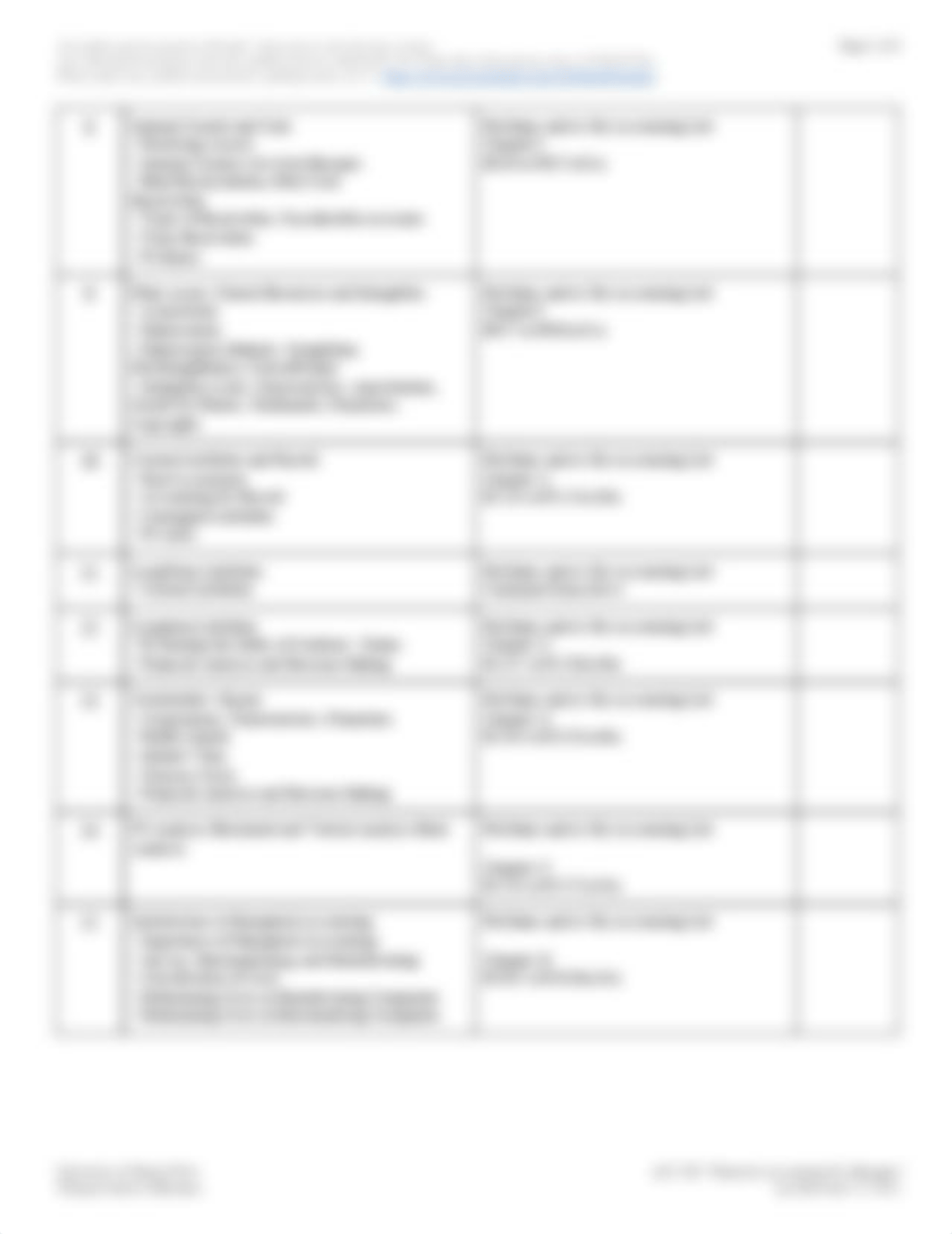 ACC 300 Syllabus_dzbeyxgl427_page3