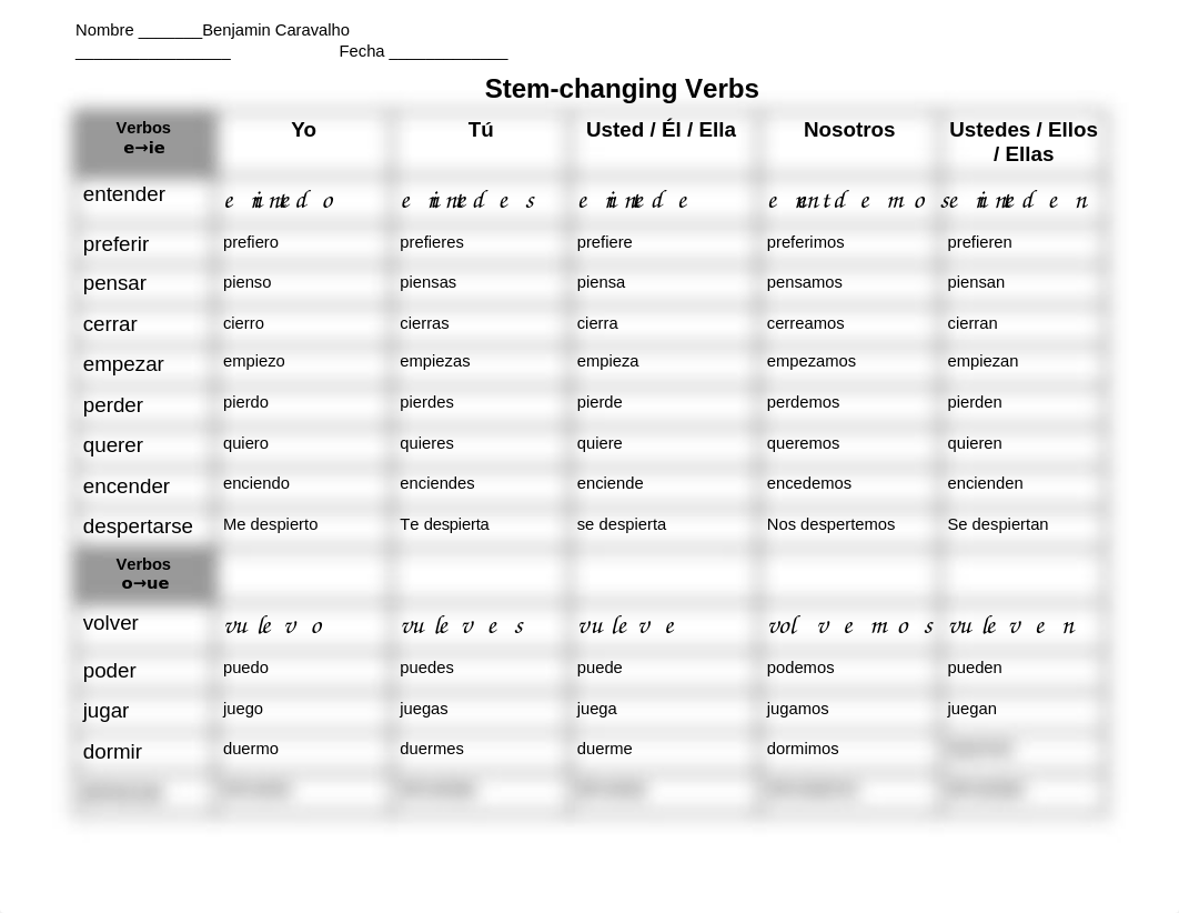 Stem-changing Verbs and go verb - charts.docx_dzbh552gswg_page1