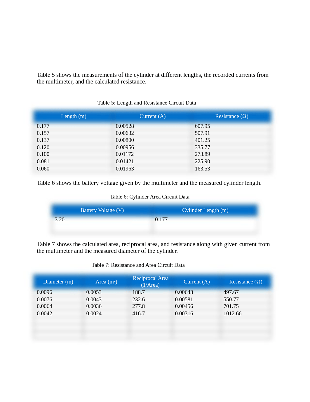 McKinzie_Lab6.docx_dzbhelq0jg4_page3