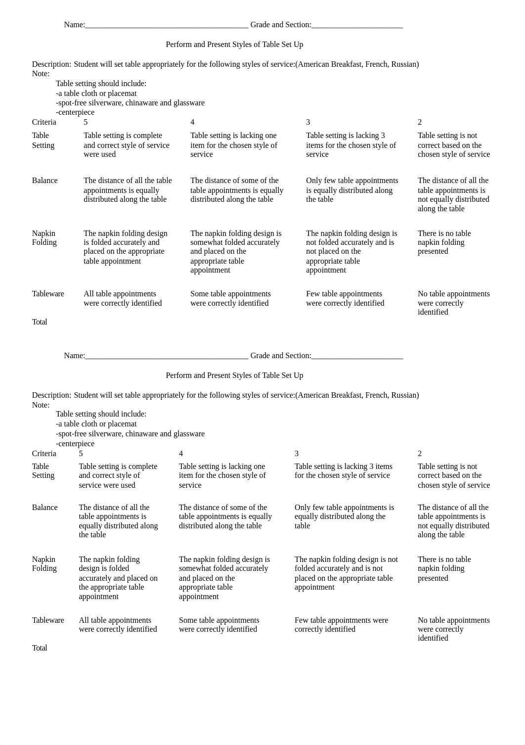 Performance taskn no, 2 rubrics setting the table.docx_dzbhpyrzudg_page1