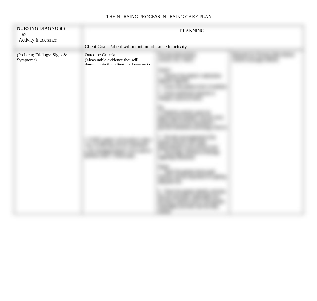 2000[1] activity intolerance 2-23-10.DOC_dzbidbq0vws_page1