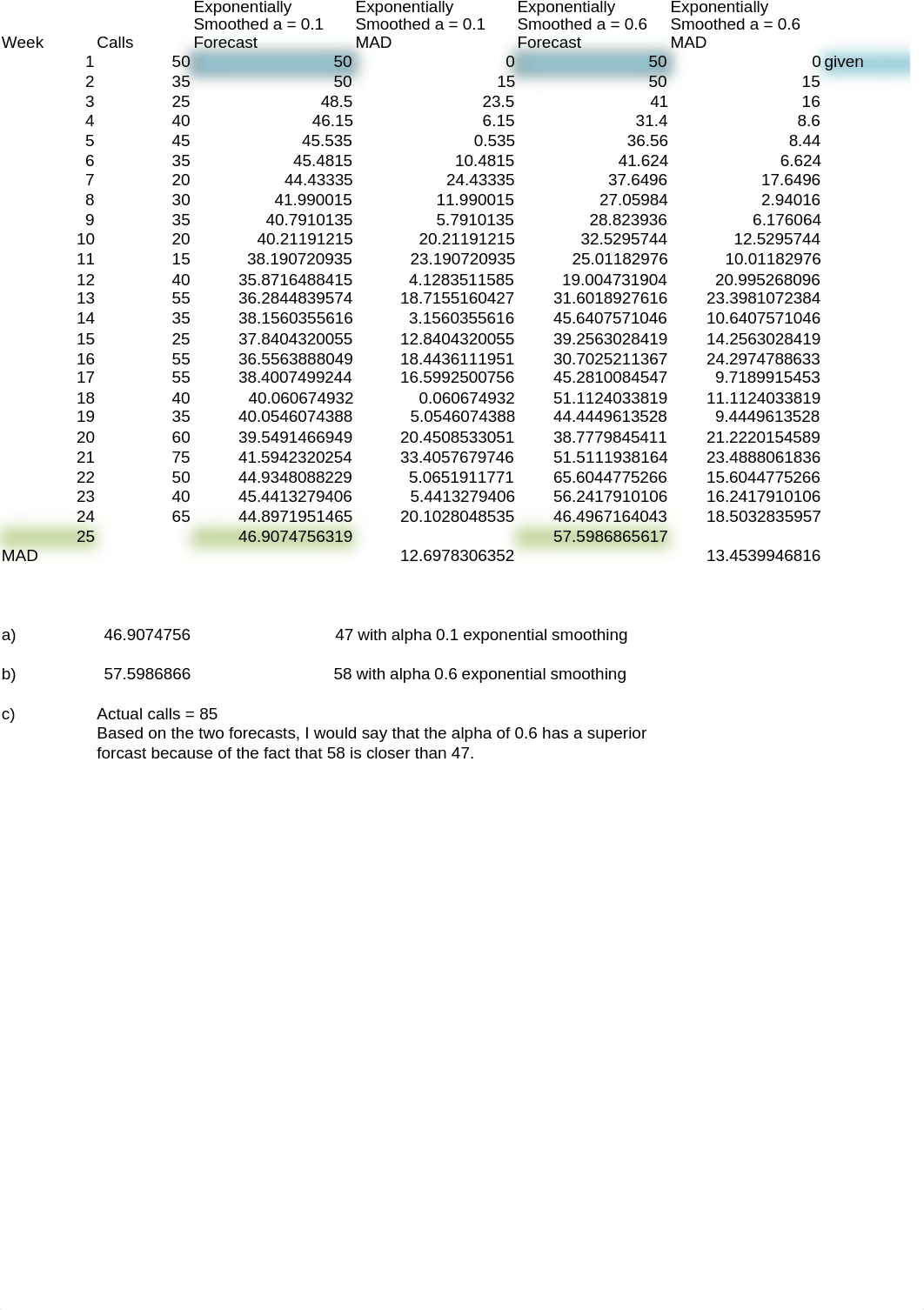 HW 5.2_dzbiuqrzbvu_page1