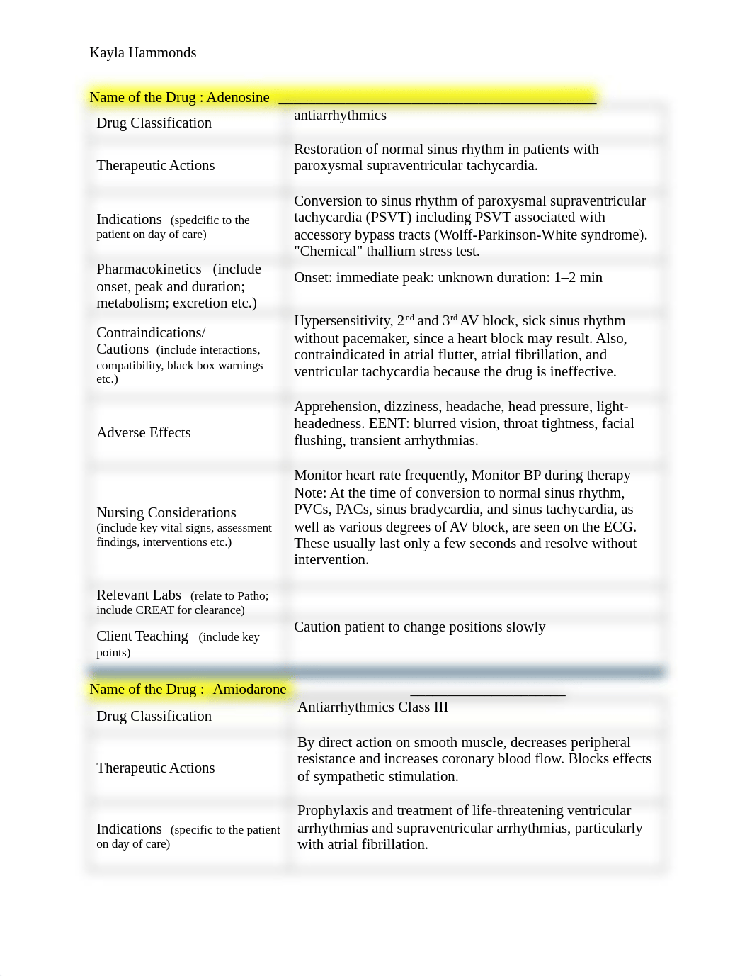 ED meds.docx_dzbocpqn4k9_page1