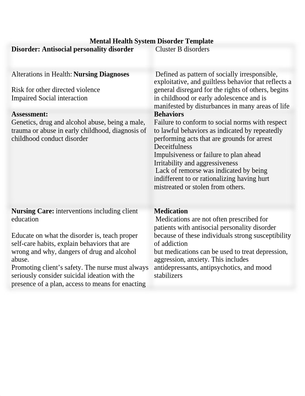 Mental Health System Disorder Template 1.docx_dzboqvx0bu2_page1