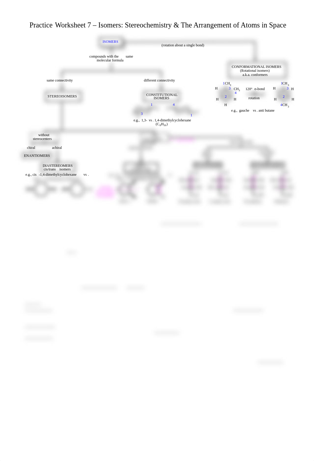 Practice Worksheet 7 - Stereochemistry_10.13.22.pdf_dzbowlooncc_page1