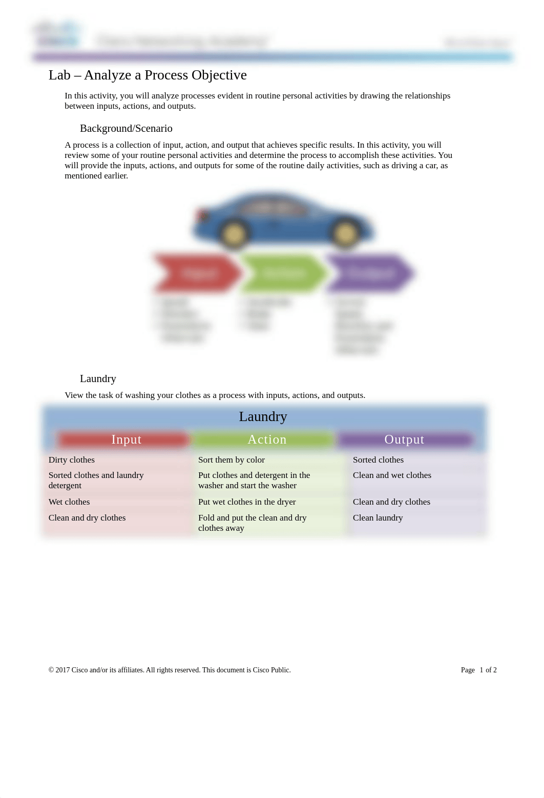 1.1.3.8 Lab - Analyze a Process.docx_dzbsmtx1876_page1