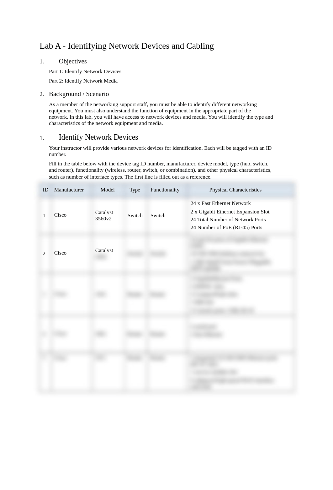 4.1.2.4 Lab - Identifying Network Devices and Cabling-2.docx_dzbtu2s9owb_page1