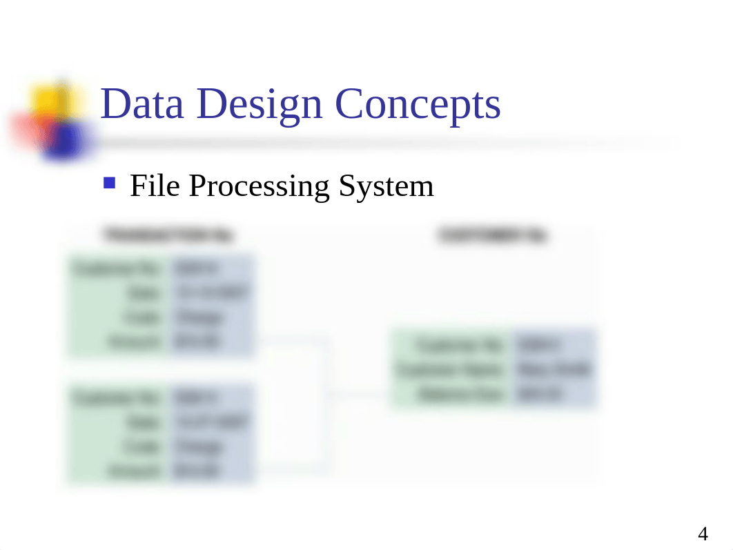 COMP325 CH 08 - Data Design_dzbyisfjylt_page4