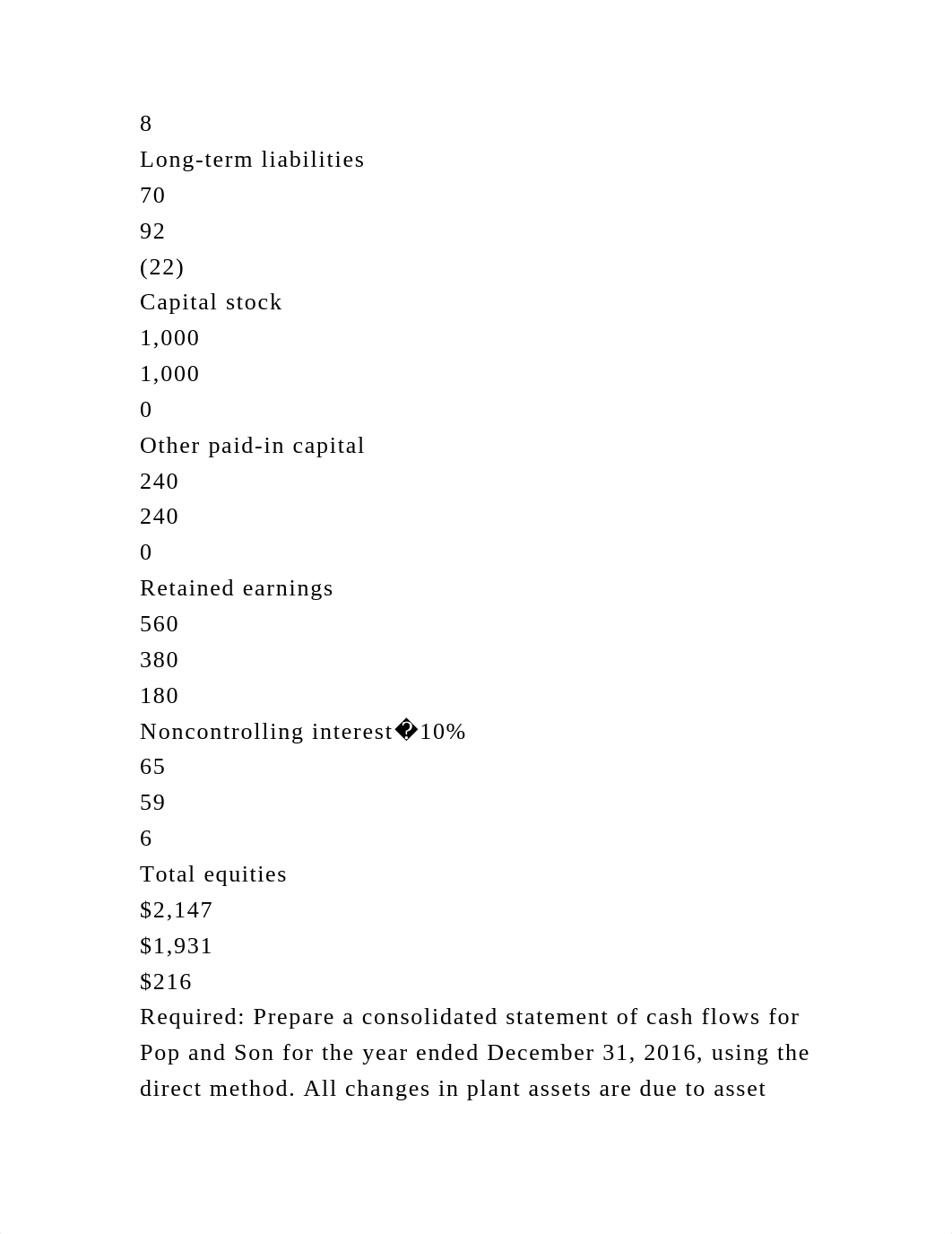 Comparative consolidated financial statements for Pop and its 90-ow.docx_dzc1tomdse5_page5