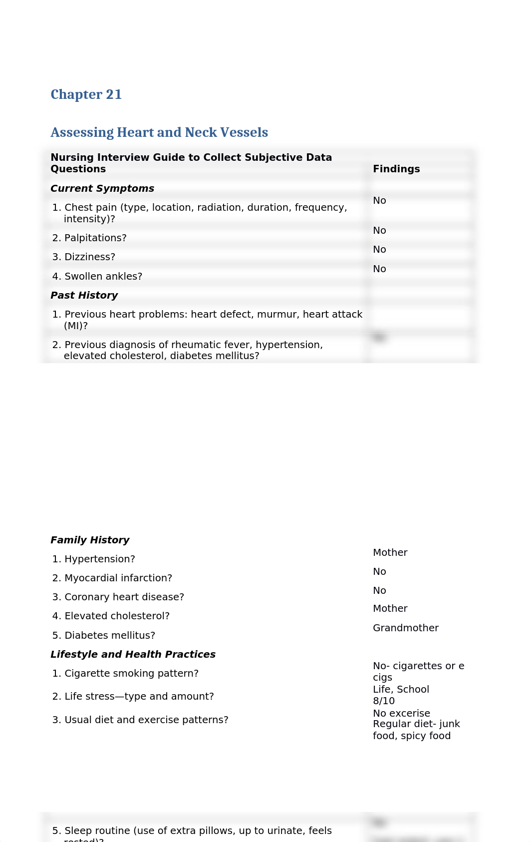 Chapter21 Assesing Heart.docx_dzc2kyp74vs_page1