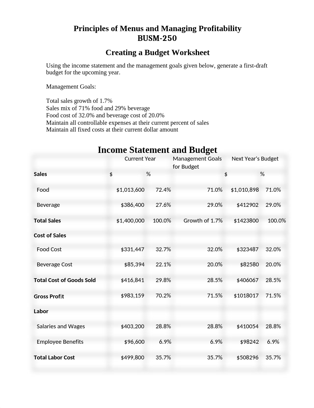 PMMP - Assinment 7.docx_dzc3agfv7ee_page1