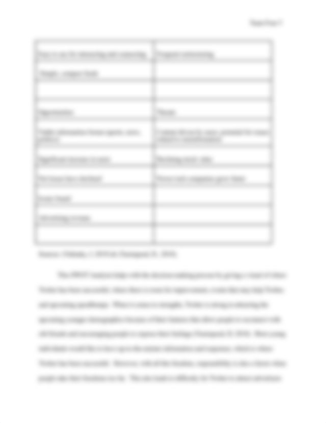 Team 4 Case Study Analysis - Twitter Inc.docx_dzc3w60giik_page5