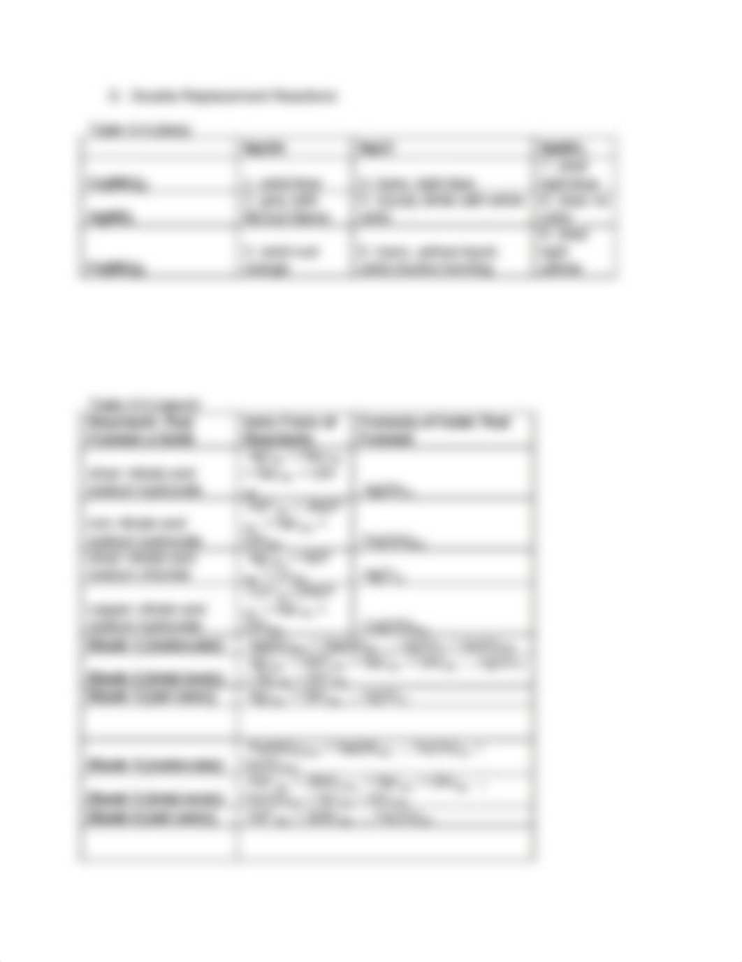 Data and Report Sheet for Lab 6_dzc50lrbuxw_page3