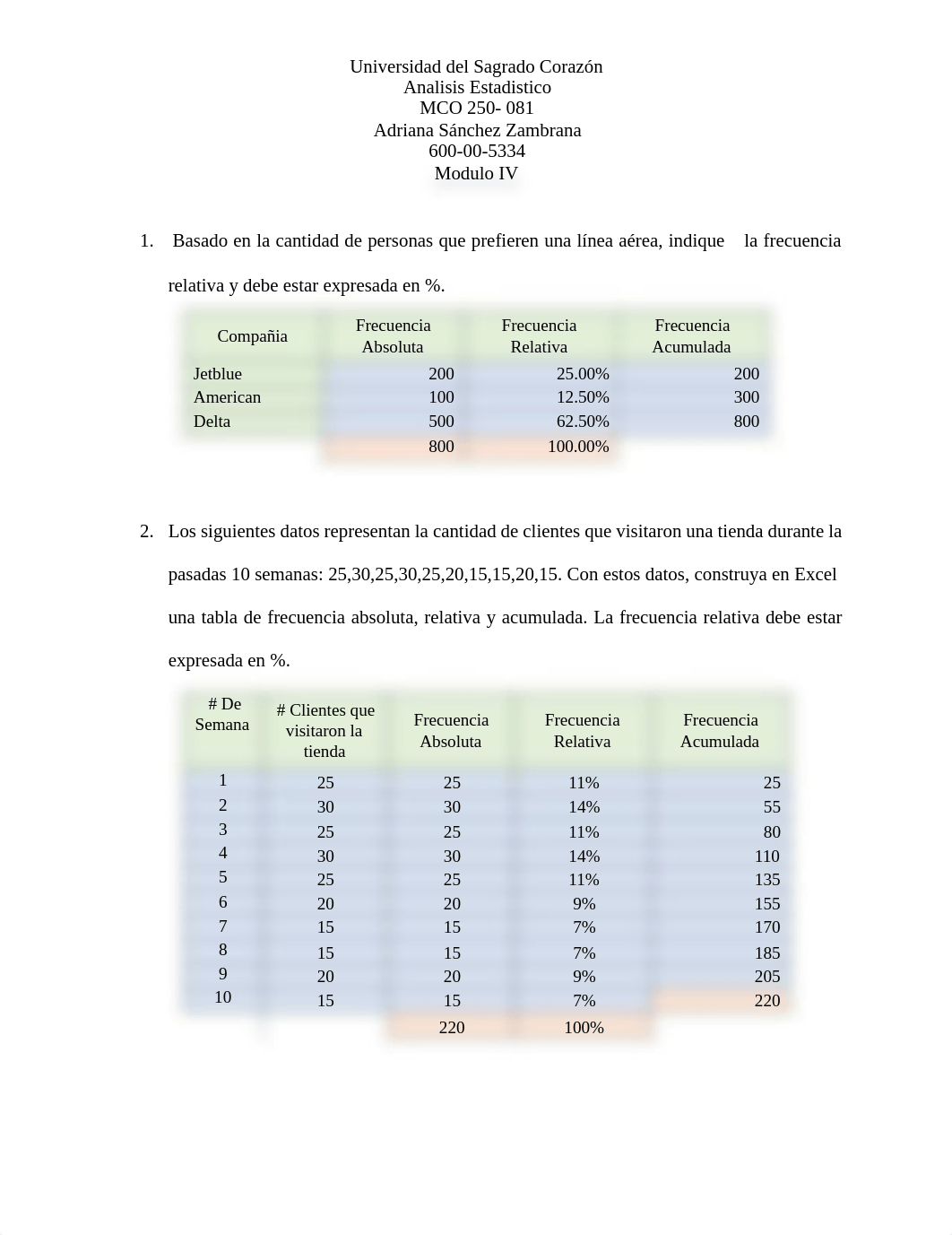 Modulo IV.pdf_dzc9jysr6c4_page1