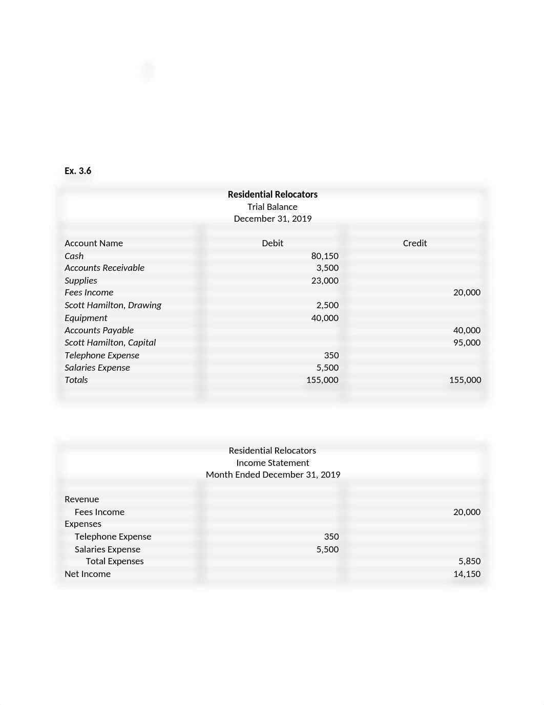 Accounting Ch 3 Assignment.docx_dzcadop17at_page3