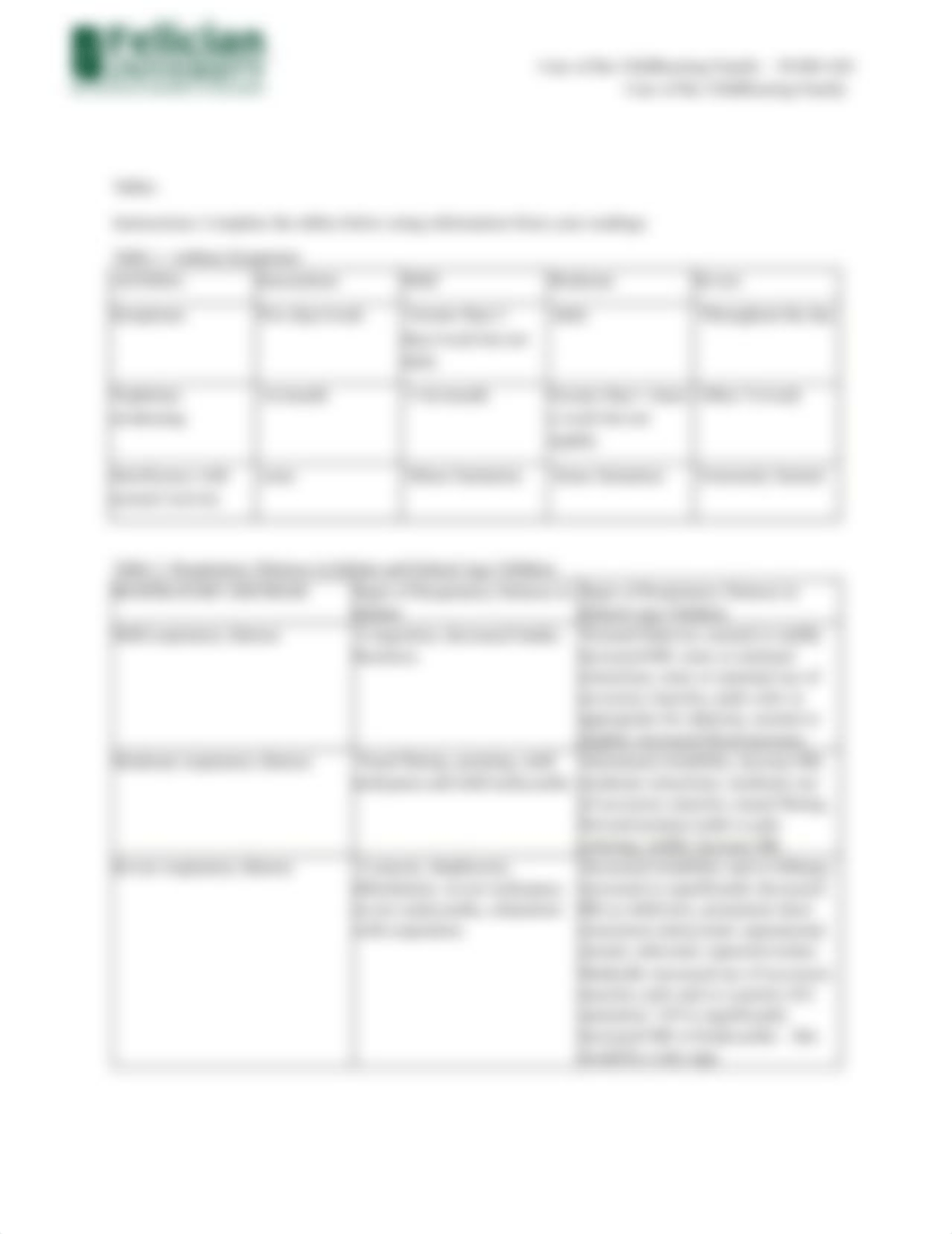 Care of the Developing Child - Respiratory, Gastrointestinal, Genitourinary, Hematologic, and Geneti_dzcb0vq7rbc_page3