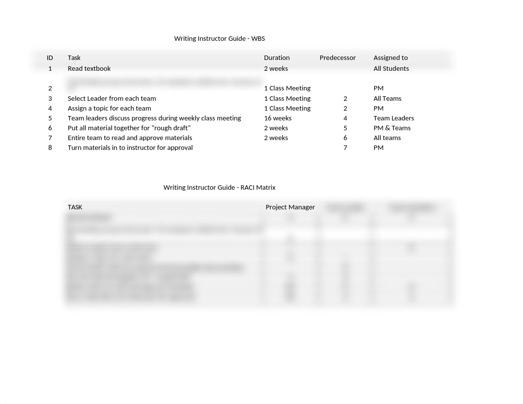 LM1 Assignment_dzcf5ejxaxj_page1