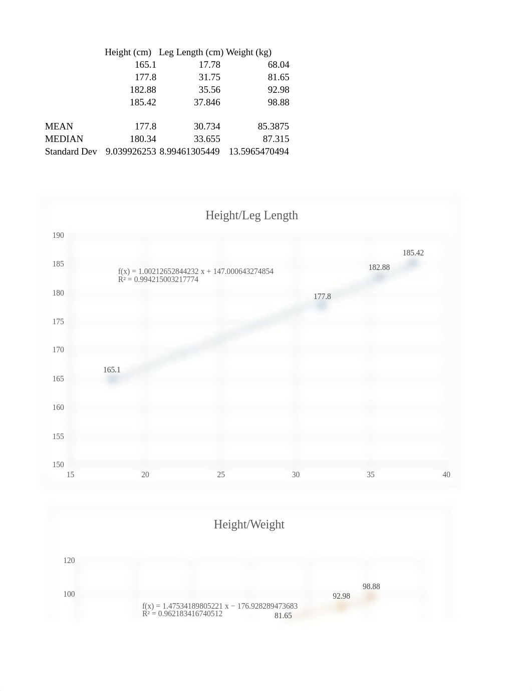 Lab1.xlsx_dzcfcno7day_page1