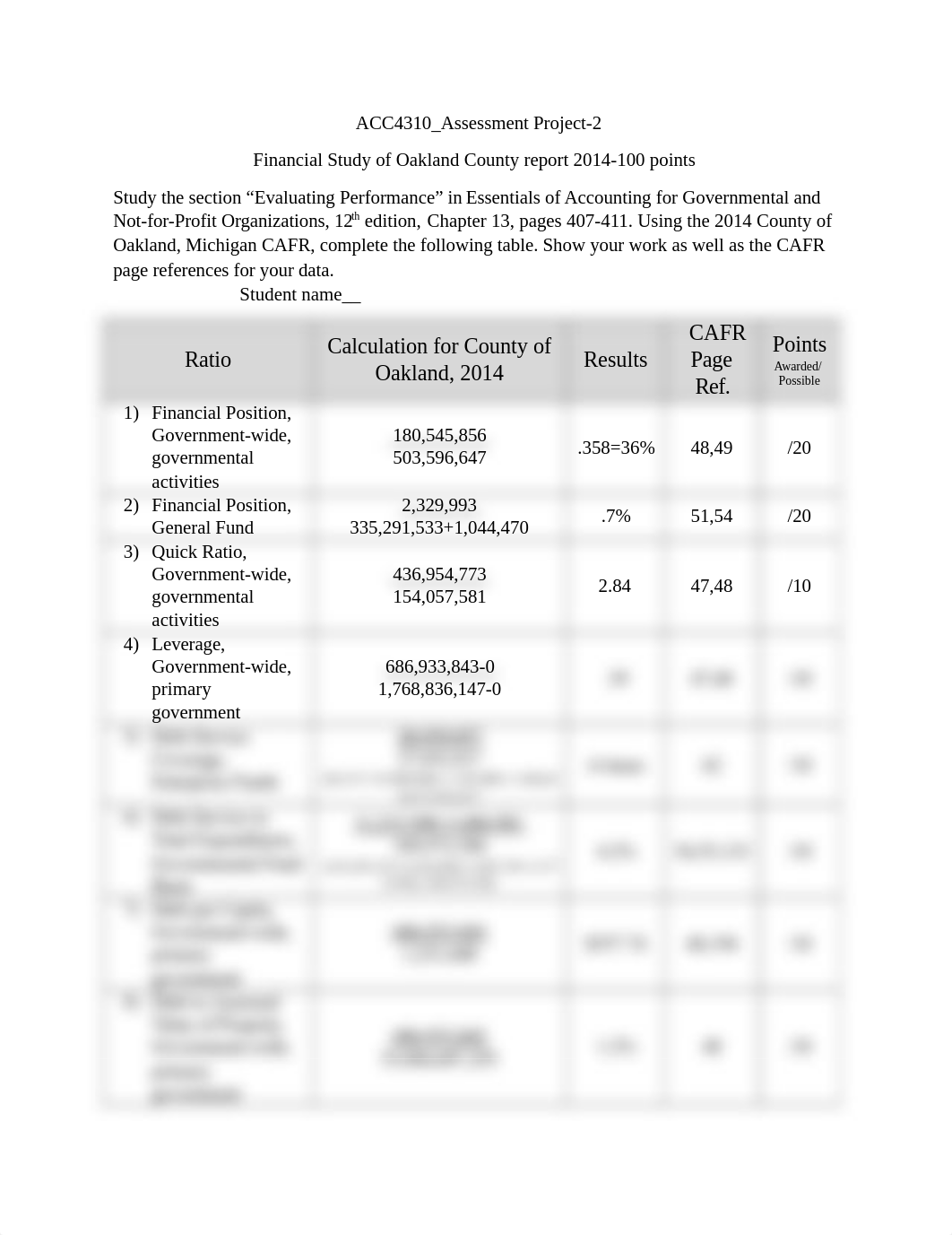 ACC4310 assessment2.docx_dzcfh6ubkj8_page1