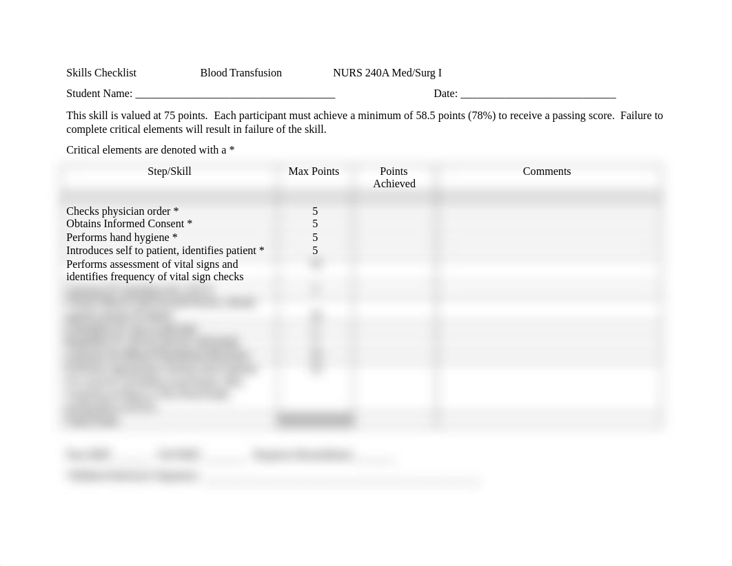 Skills Checklist Blood Transfusion.docx_dzcggqz0g73_page1