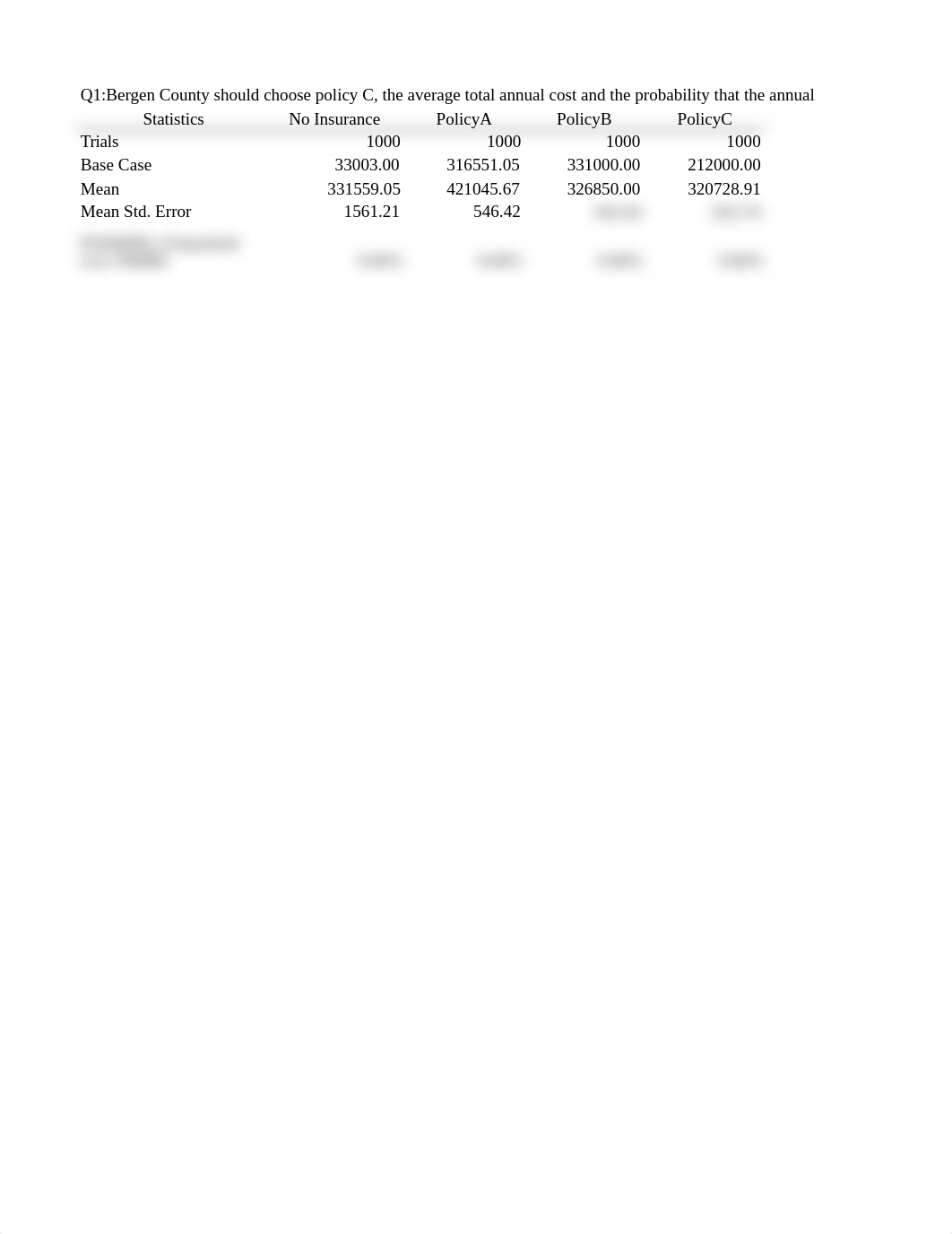 Insuring Police Cars_xz3039.xlsx_dzco8rg1aef_page2