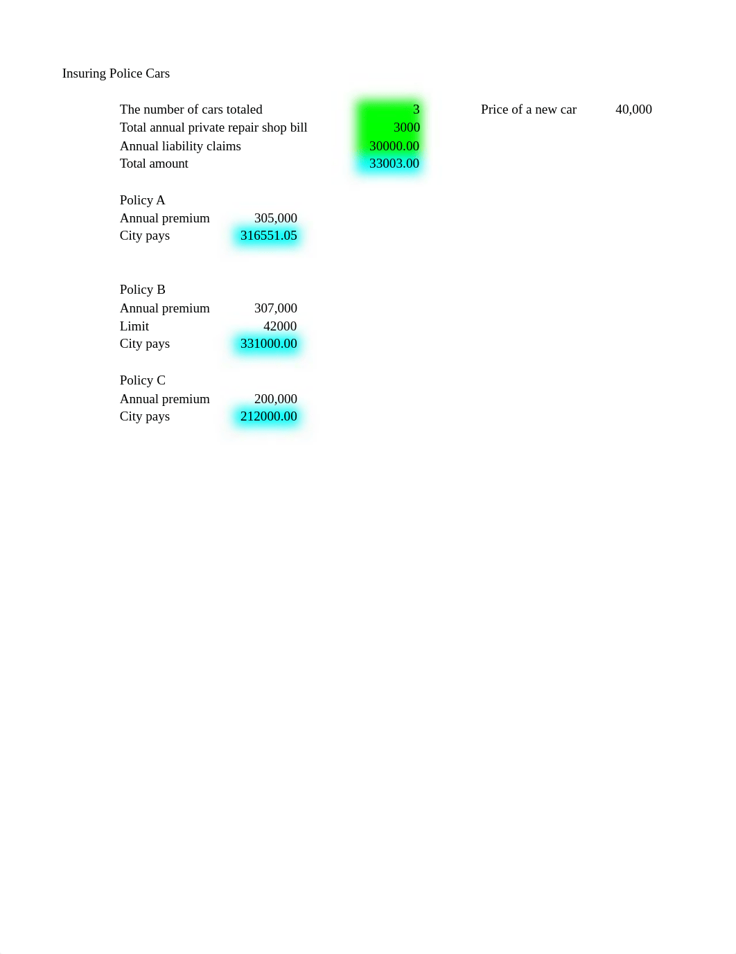 Insuring Police Cars_xz3039.xlsx_dzco8rg1aef_page1