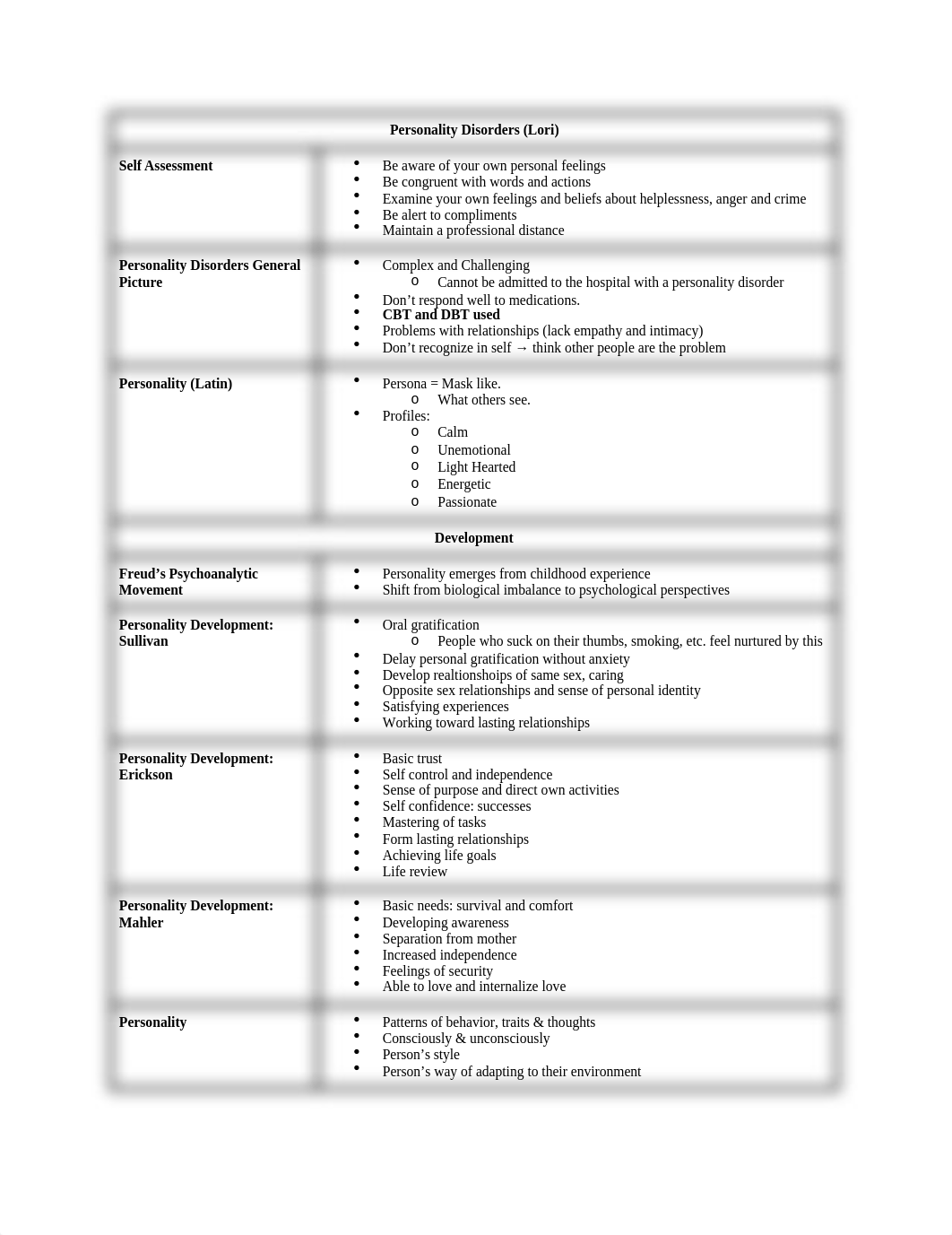 final exam new content study guide.docx_dzcp9iti43i_page1