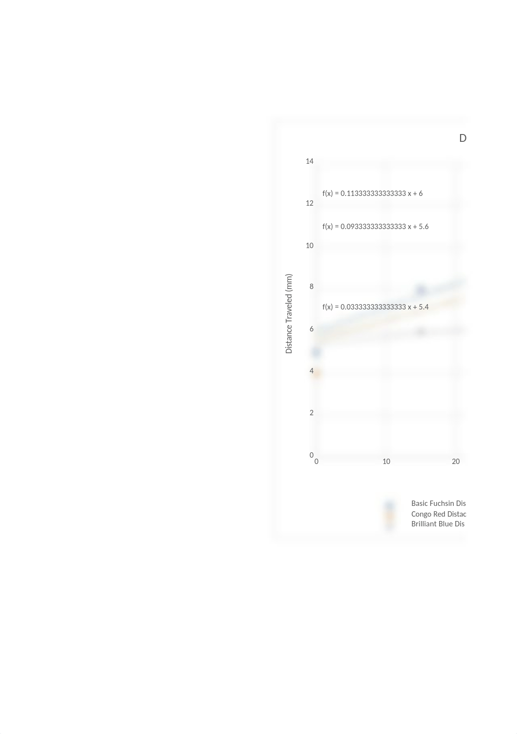 bio 190 lab midterm.xlsx_dzcpq3l3mvj_page3