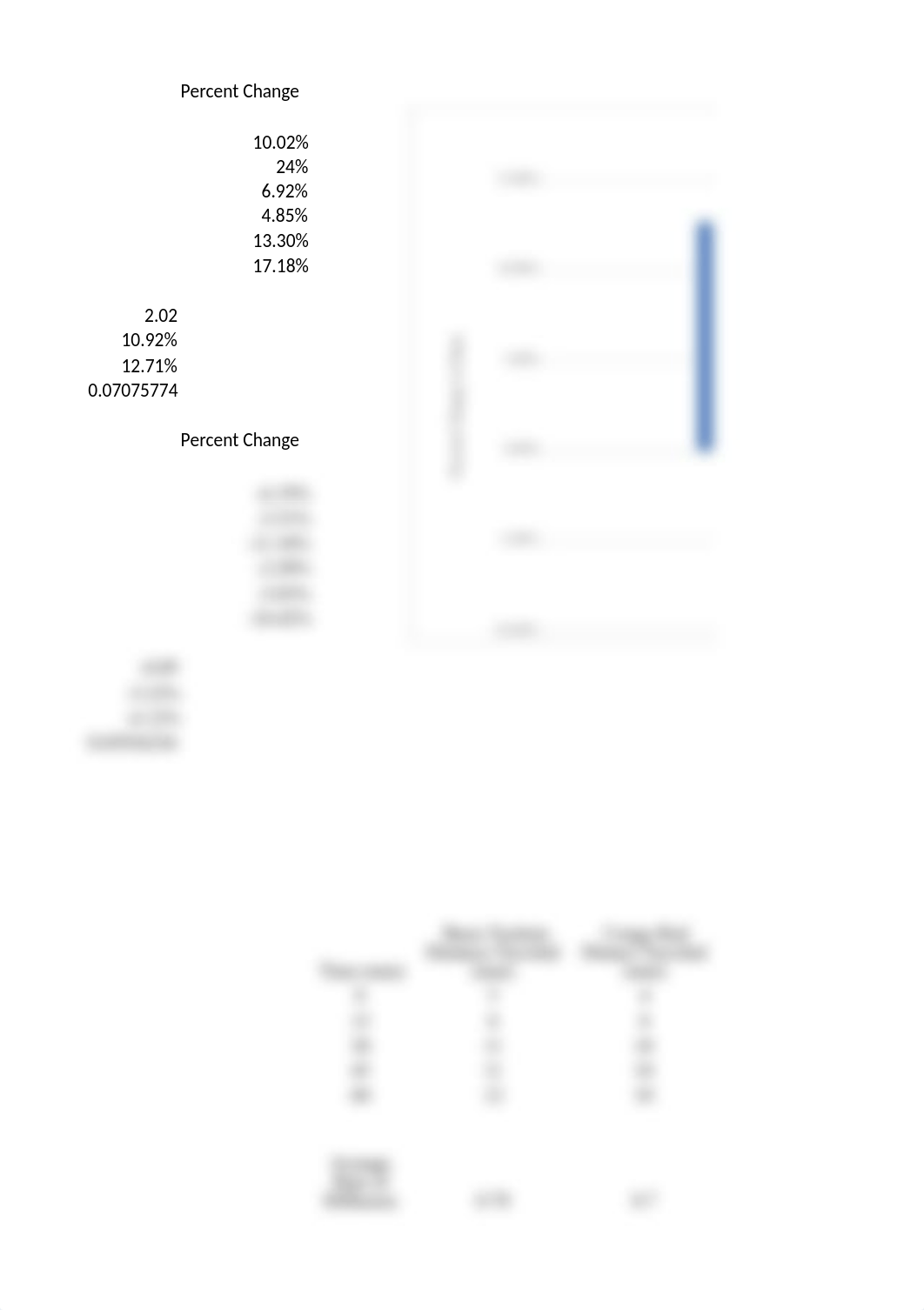 bio 190 lab midterm.xlsx_dzcpq3l3mvj_page4