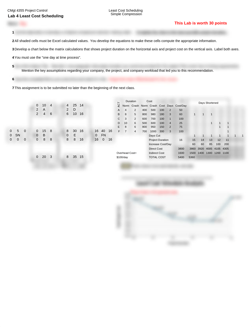 Lab 4 Schedule Compression KEY.xlsx_dzcsdvkmh6e_page1