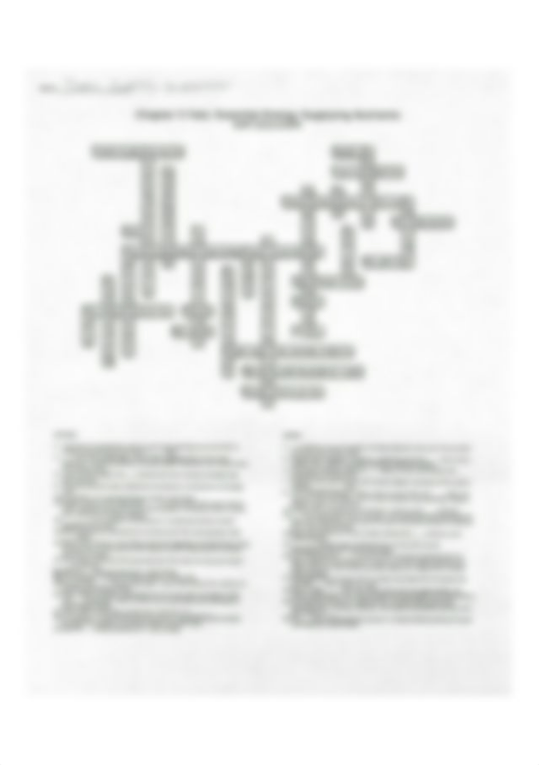 CH.5 Crossword.jpg_dzcwrkqrulp_page1