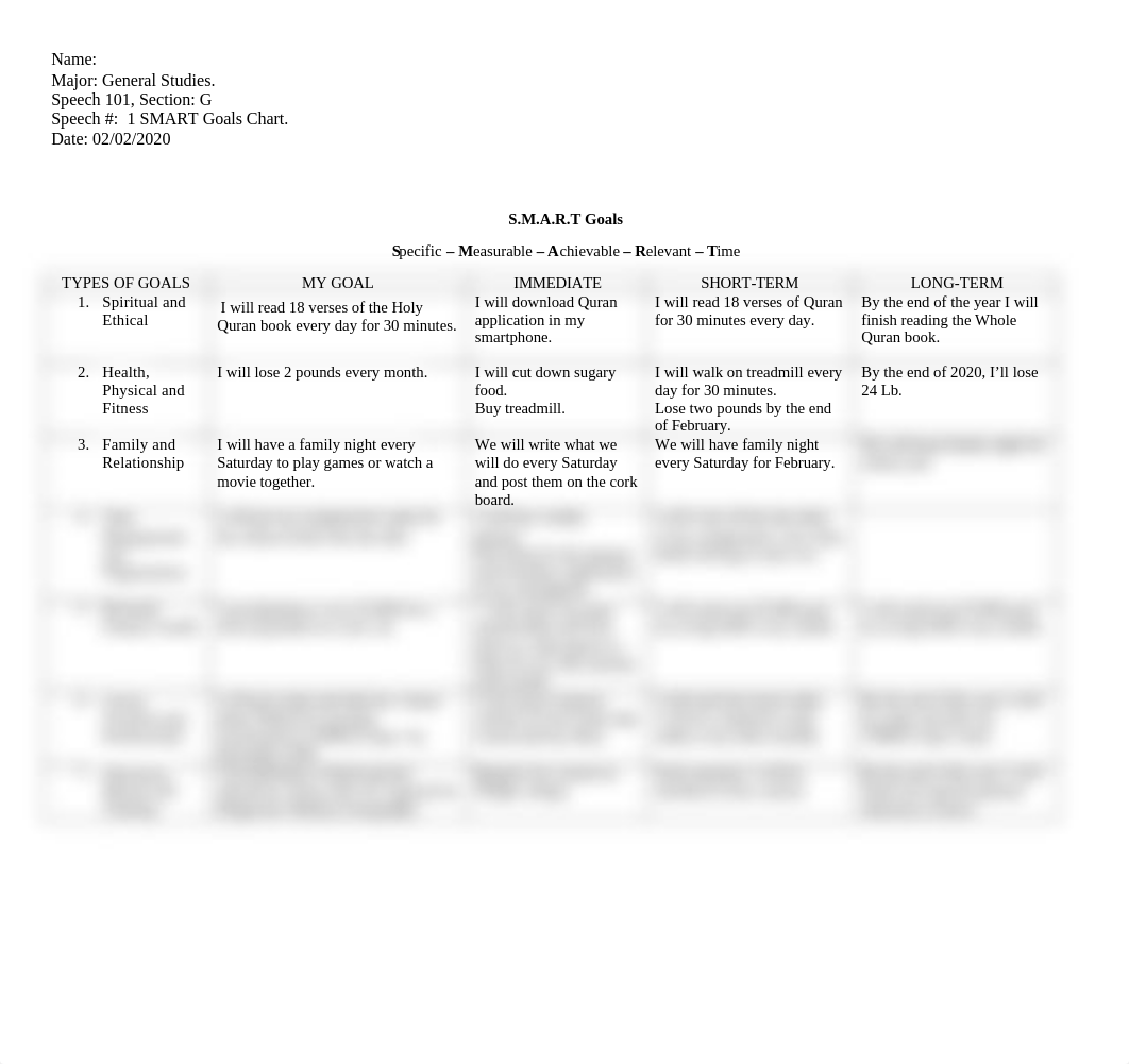 SMART Goal Chart.docx_dzcwsp8hctj_page1