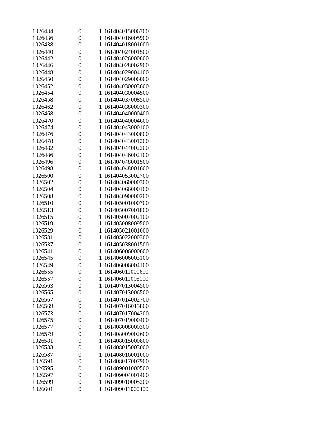 Louisiana Tax Title Sale Demo (Practice) - Full Export.xls_dzcwv39ns1i_page2