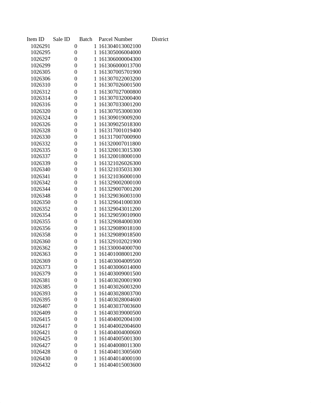 Louisiana Tax Title Sale Demo (Practice) - Full Export.xls_dzcwv39ns1i_page1