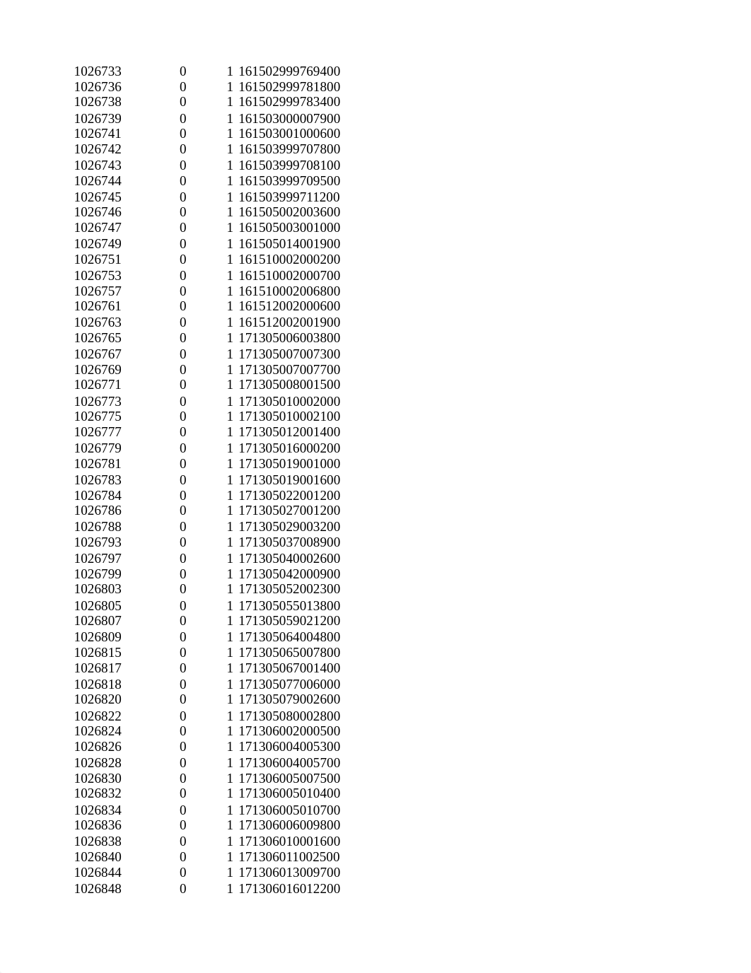 Louisiana Tax Title Sale Demo (Practice) - Full Export.xls_dzcwv39ns1i_page4