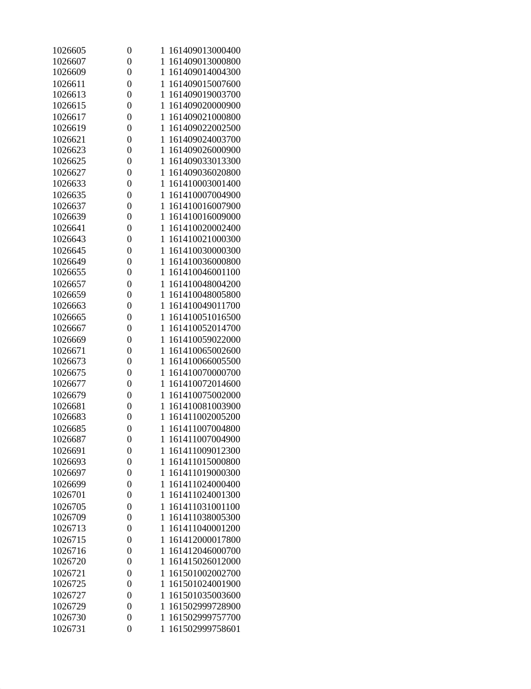 Louisiana Tax Title Sale Demo (Practice) - Full Export.xls_dzcwv39ns1i_page3