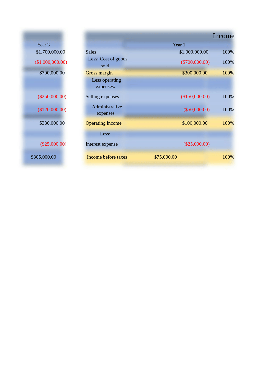 Homework Ch 16.xlsx_dzcyrhgai7q_page4