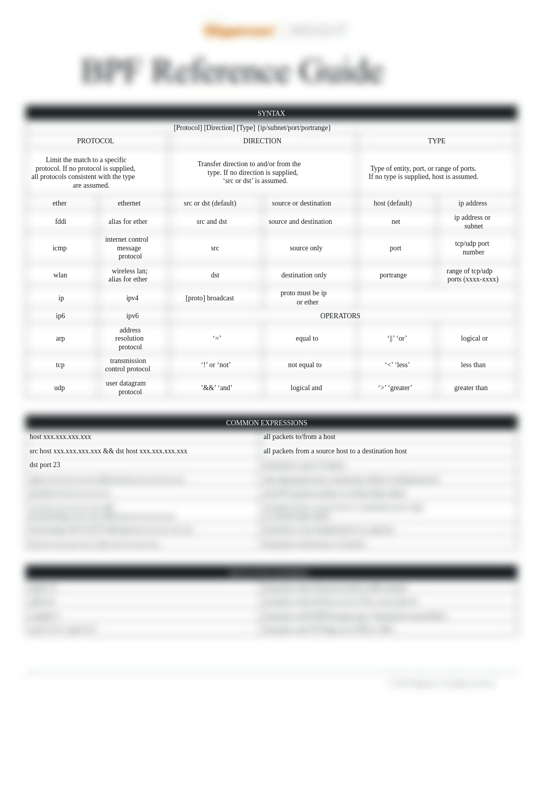 gu-bpf-reference-guide-gigamon-insight.pdf_dzd7fklpbp2_page1