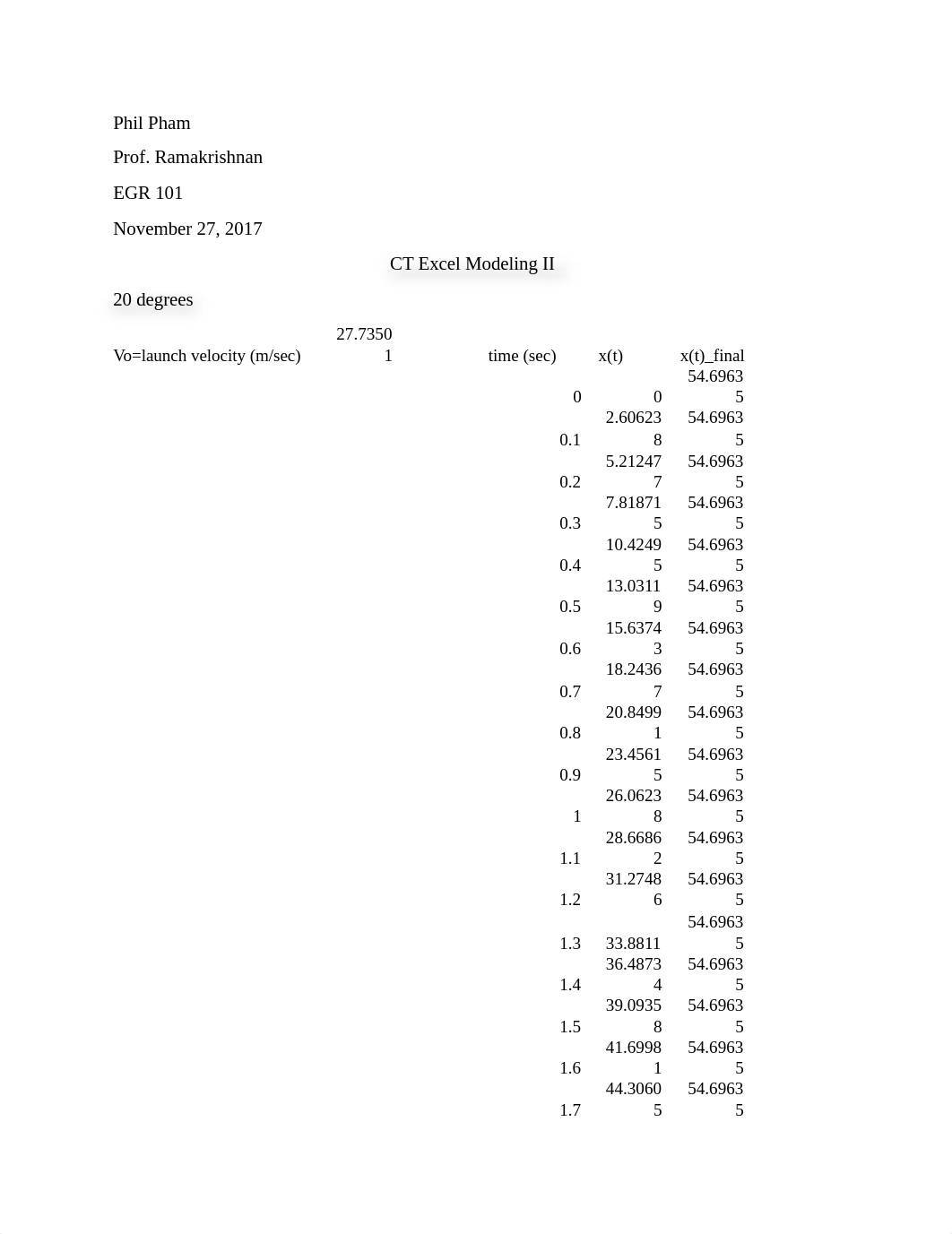 CT Excel Modeling II.docx_dzd7xz2qt7z_page1