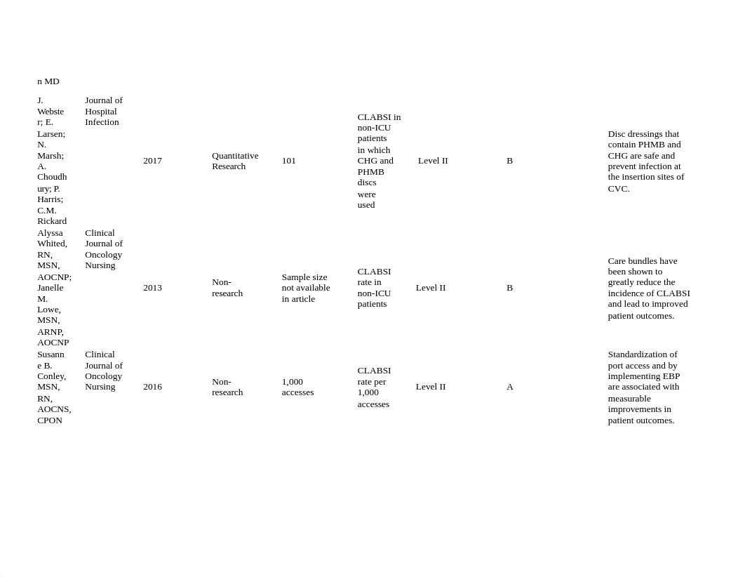 Evidence_Matrix completed .doc_dzd863yt71x_page2