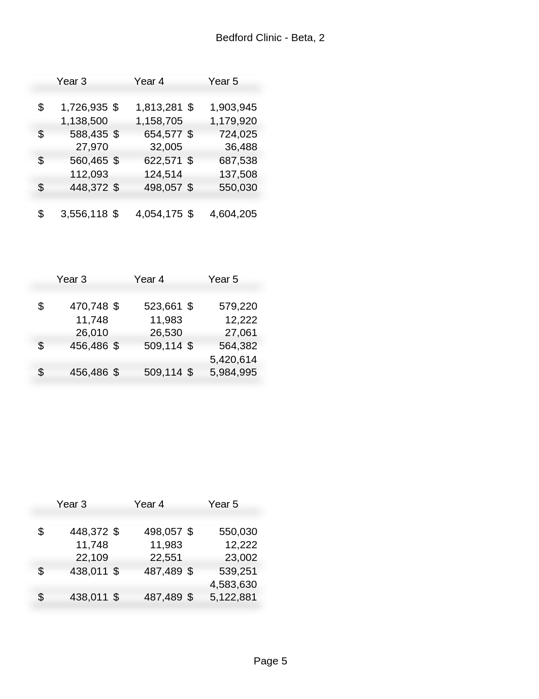 Case 32 - Bedford Clinics - Analysis - Findley, Heath, Wilson.xlsx_dzdctavoq85_page5