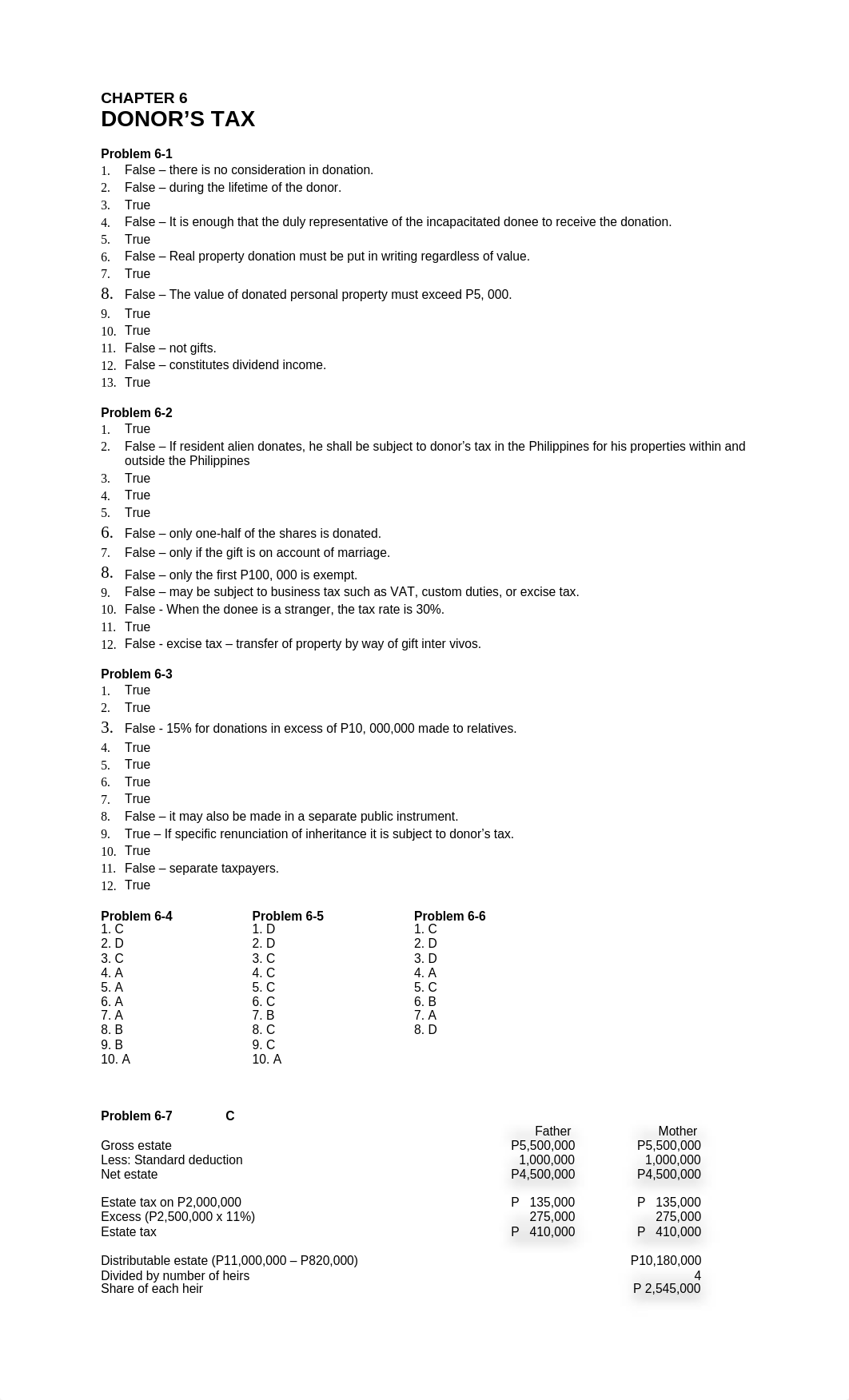 Donor's Tax_dzddizpg552_page1