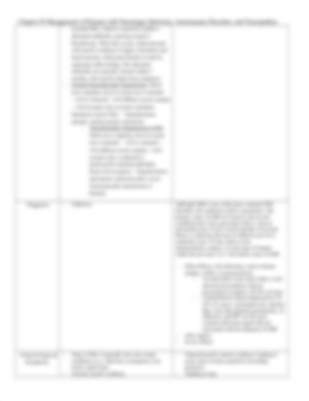 Completed MG vs. GBS Comparison Chart_dzdg95owevf_page2